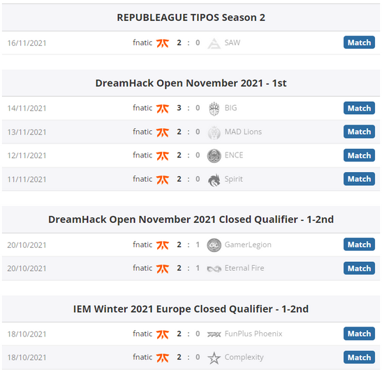 AG.AL战队夺得王者荣耀电竞世界杯冠军