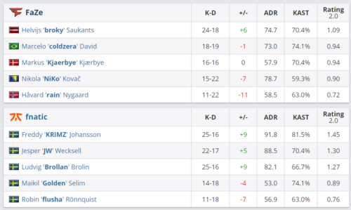 PUBG 39.1 版本更新详解与新特性