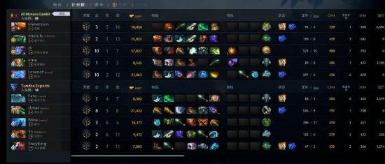 PGS 9直播与合作主播的未来展望