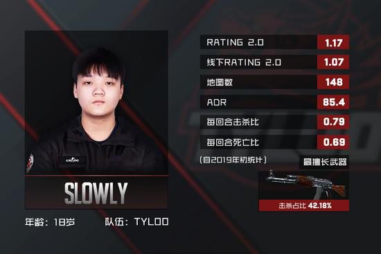 女性选手在电子竞技领域的崛起与挑战