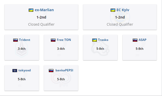 电竞专业毕业生的自信回应揭示行业真相