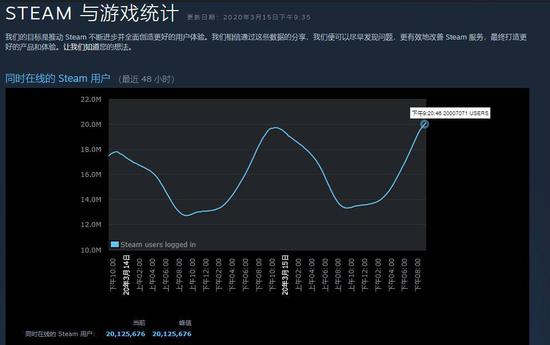 风暴英雄庆祝十周年 免费使用全英雄及独家皮肤上线