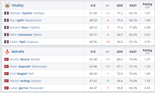 非人学园宣布停止新内容开发与服务器关闭，玩家该如何应对