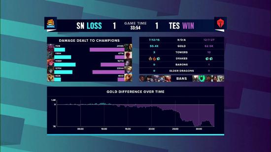 消逝的光芒2检疫区探秘最后一站