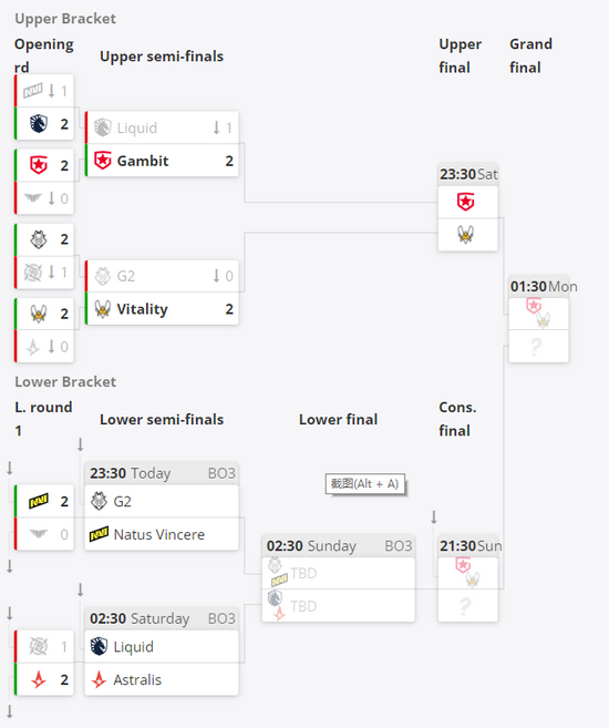 深入解析LOL海克斯大乱斗激光治疗符文效果